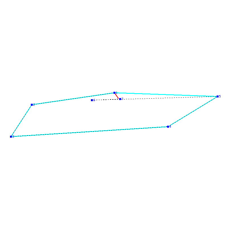 Flugauswertung